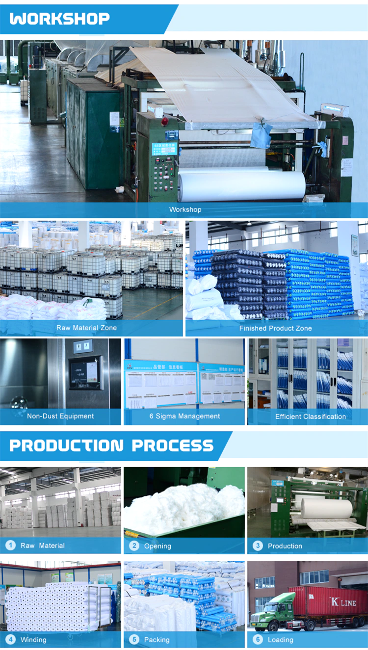 XINYU Non-woven Excellent non woven filter fabric company for surgical gown