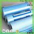 High-quality non woven polyester for business
